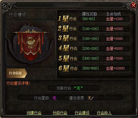 星级行会升级系统